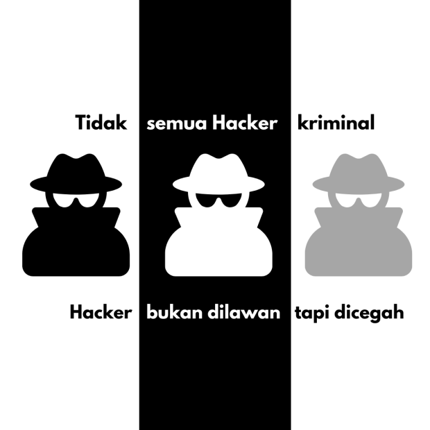 Istilah Digital Safety/Cyber Security (Part 1) :&nbsp;Hacker